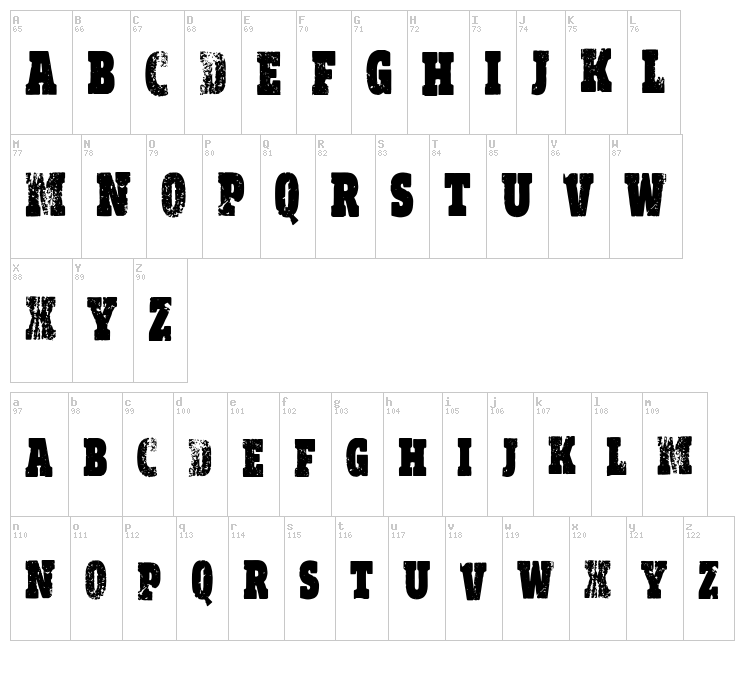 Vtks Realm font map